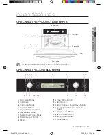 Preview for 13 page of Samsung CP1395 User Manual