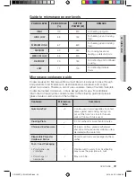 Preview for 39 page of Samsung CP1395 User Manual