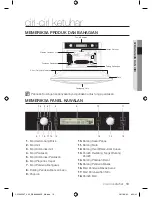 Preview for 13 page of Samsung CP1395E User Manual