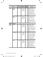 Preview for 24 page of Samsung CP1395E User Manual