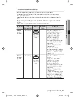 Preview for 29 page of Samsung CP1395E User Manual