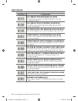 Preview for 70 page of Samsung CP1395E User Manual