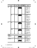 Preview for 98 page of Samsung CP1395E User Manual