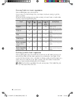 Preview for 192 page of Samsung CP1395E User Manual