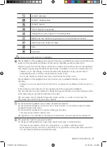 Preview for 3 page of Samsung CP1395ESTR User Manual