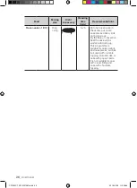 Preview for 26 page of Samsung CP1395ESTR User Manual