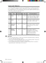 Preview for 34 page of Samsung CP1395ESTR User Manual