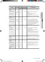 Preview for 49 page of Samsung CP1395ESTR User Manual