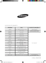 Preview for 64 page of Samsung CP1395ESTR User Manual