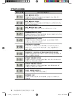 Preview for 62 page of Samsung CP1395ST User Manual