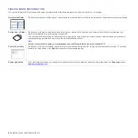 Preview for 4 page of Samsung CPL-310N User Manual