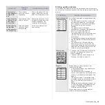 Preview for 43 page of Samsung CPL-310N User Manual