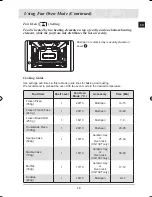 Предварительный просмотр 15 страницы Samsung CQ138 Operating Instructions And Cooking Manual