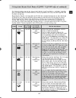 Предварительный просмотр 29 страницы Samsung CQ138 Operating Instructions And Cooking Manual