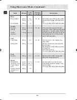 Предварительный просмотр 46 страницы Samsung CQ138 Operating Instructions And Cooking Manual