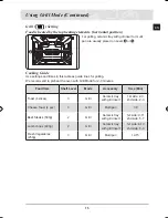 Preview for 17 page of Samsung CQ138SC Owner'S Manual