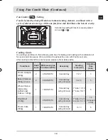 Preview for 21 page of Samsung CQ138SC Owner'S Manual