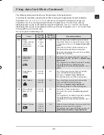 Preview for 25 page of Samsung CQ138SC Owner'S Manual