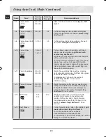 Preview for 26 page of Samsung CQ138SC Owner'S Manual