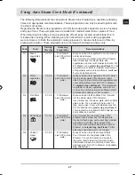 Preview for 29 page of Samsung CQ138SC Owner'S Manual