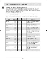 Preview for 42 page of Samsung CQ138SC Owner'S Manual