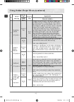 Preview for 28 page of Samsung CQ1570L Operating Instructions And Cooking Manual