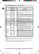 Preview for 30 page of Samsung CQ1570L Operating Instructions And Cooking Manual