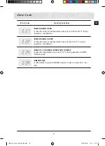 Preview for 49 page of Samsung CQ1570L Operating Instructions And Cooking Manual