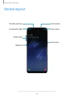Preview for 15 page of Samsung Cricket Wireless Galaxy S8 User Manual