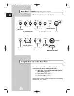 Preview for 4 page of Samsung CRT Direct View TV Owner'S Instructions Manual