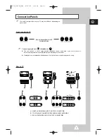 Preview for 5 page of Samsung CRT Direct View TV Owner'S Instructions Manual