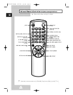 Preview for 6 page of Samsung CRT Direct View TV Owner'S Instructions Manual