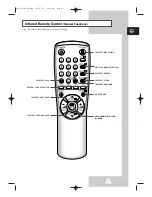 Preview for 7 page of Samsung CRT Direct View TV Owner'S Instructions Manual