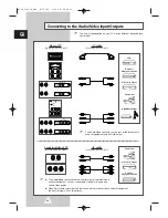 Preview for 32 page of Samsung CRT Direct View TV Owner'S Instructions Manual