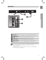 Preview for 9 page of Samsung CRYSTAL SURROUND AIR TRACK HW-D451 User Manual