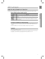 Preview for 31 page of Samsung CRYSTAL SURROUND AIR TRACK HW-D451 User Manual