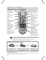 Preview for 34 page of Samsung CRYSTAL SURROUND AIR TRACK HW-D451 User Manual