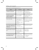 Preview for 44 page of Samsung CRYSTAL SURROUND AIR TRACK HW-D451 User Manual