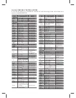 Preview for 47 page of Samsung CRYSTAL SURROUND AIR TRACK HW-D451 User Manual