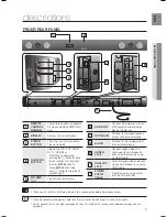 Предварительный просмотр 7 страницы Samsung Crystal Surround Air Track HW-F450 User Manual