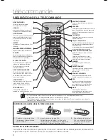 Предварительный просмотр 32 страницы Samsung Crystal Surround Air Track HW-F450 User Manual