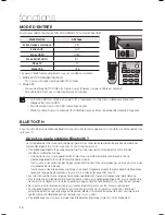 Предварительный просмотр 38 страницы Samsung Crystal Surround Air Track HW-F450 User Manual