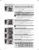 Предварительный просмотр 44 страницы Samsung Crystal Surround Air Track HW-F450 User Manual