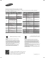 Предварительный просмотр 48 страницы Samsung Crystal Surround Air Track HW-F450 User Manual