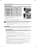 Предварительный просмотр 62 страницы Samsung Crystal Surround Air Track HW-F450 User Manual