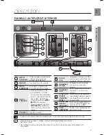 Предварительный просмотр 79 страницы Samsung Crystal Surround Air Track HW-F450 User Manual