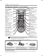 Предварительный просмотр 80 страницы Samsung Crystal Surround Air Track HW-F450 User Manual