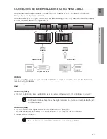 Предварительный просмотр 13 страницы Samsung Crystal Surround Air Track HW-F550 User Manual