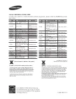 Предварительный просмотр 25 страницы Samsung Crystal Surround Air Track HW-F550 User Manual