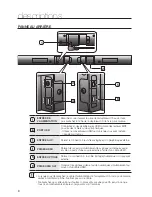 Предварительный просмотр 33 страницы Samsung Crystal Surround Air Track HW-F550 User Manual